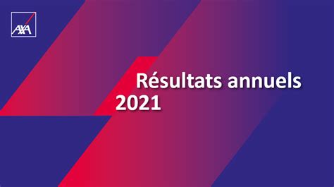 Résultats annuels 2021 